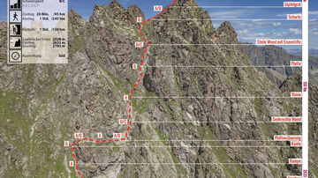 Silvretta Kleinlitzner Klettersteig_Topo_300dpi.jpg | © Günter Durner; AM-BERG Verlag