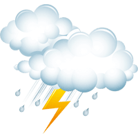 Wetter